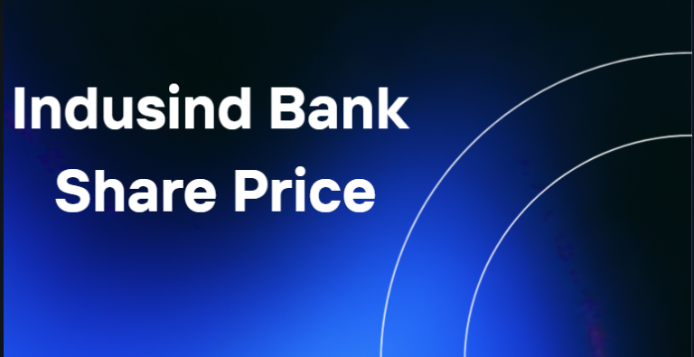 Indusind Bank Share Price Indusind Bank Share Price